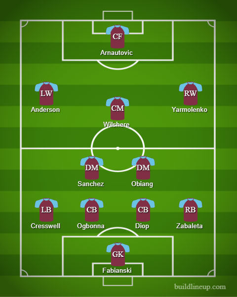 ARSWHU-Lineup