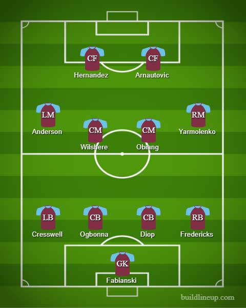 WHUBOU-Lineup