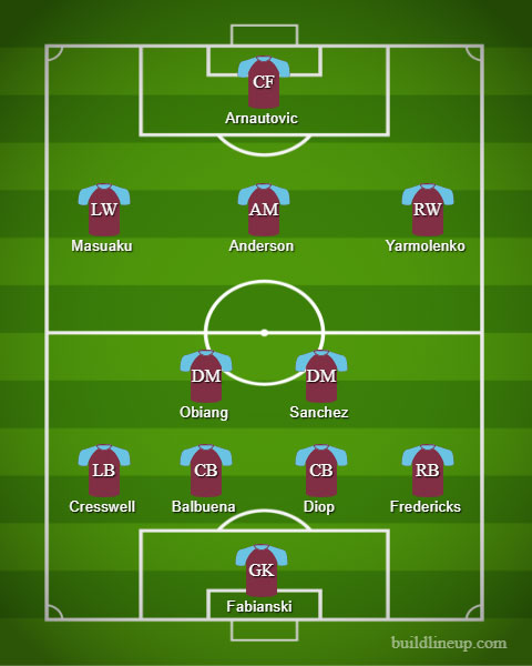 EVEWHU-LIneup
