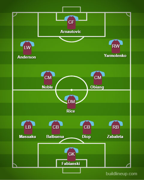 WHUCHE-Lineup